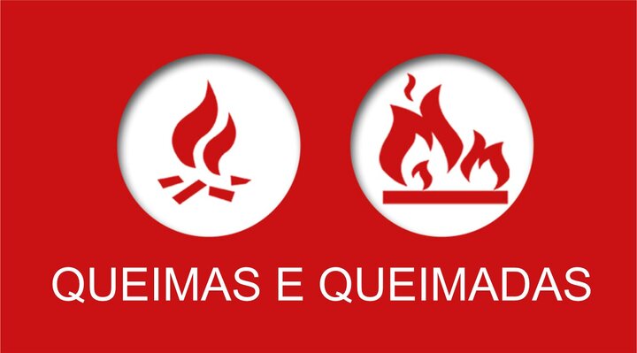 QUEIMAS E QUEIMADAS